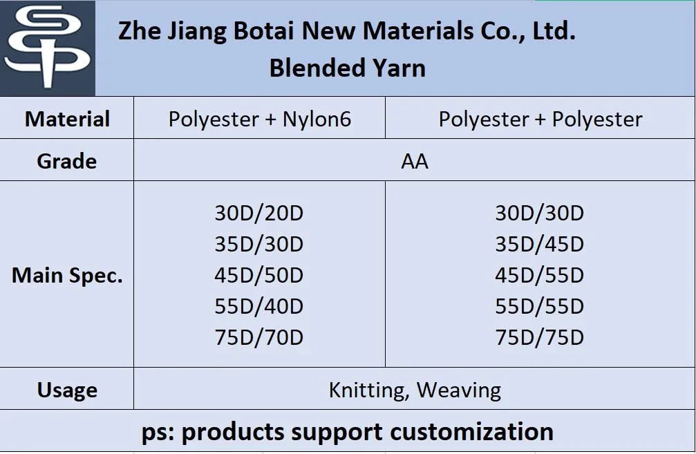 Blended Yarn Polyester &amp; Nylon6 Composite Yarn for Yoga Wear